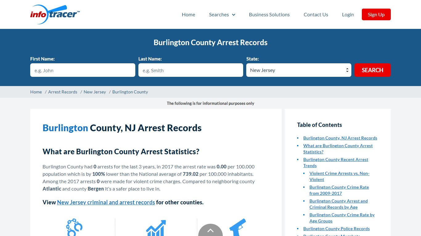 Burlington County, NJ Arrests, Mugshots & Jail Records - InfoTracer